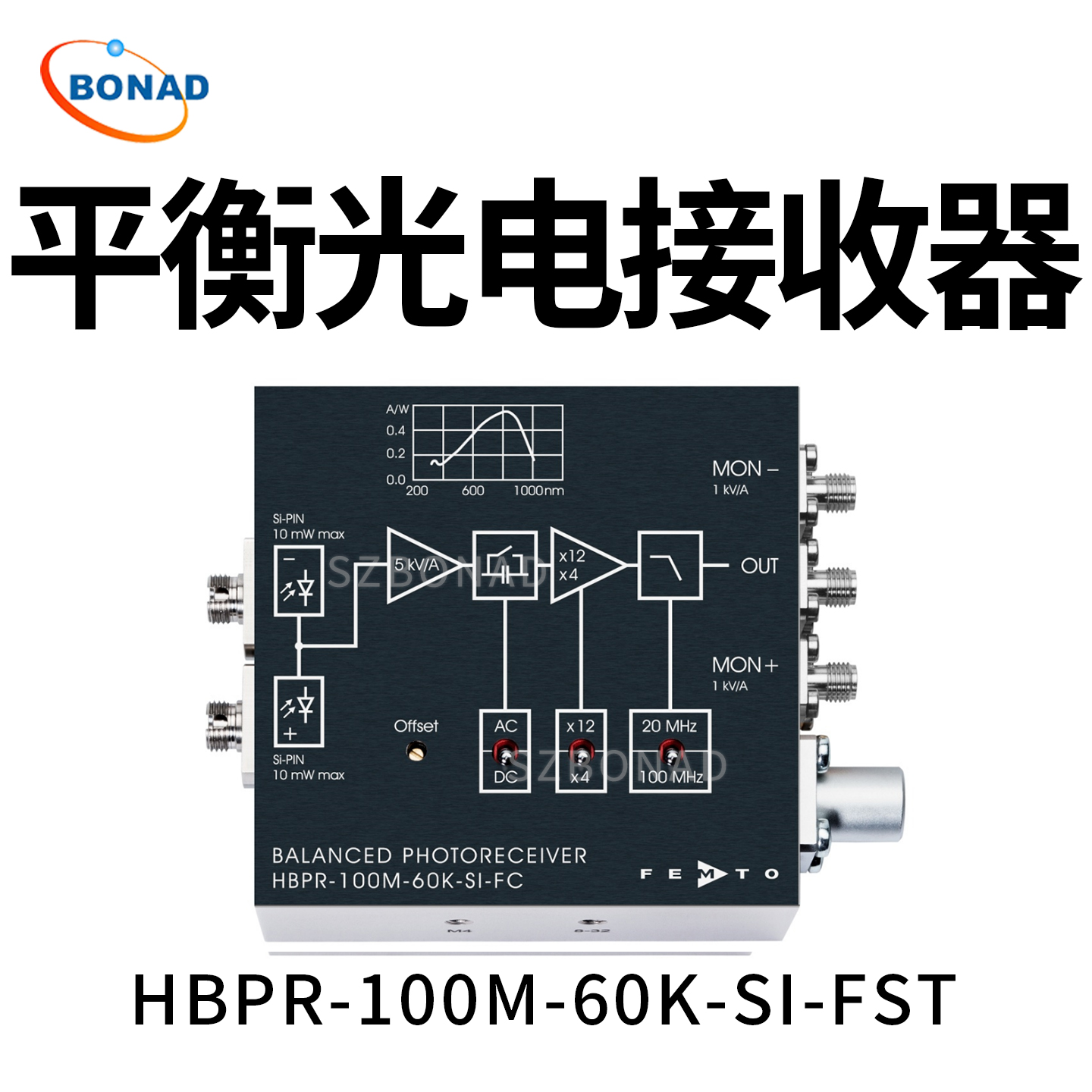 HBPR-100M-60K-SI-FST固定增益100MHz光電接收器德國FEM