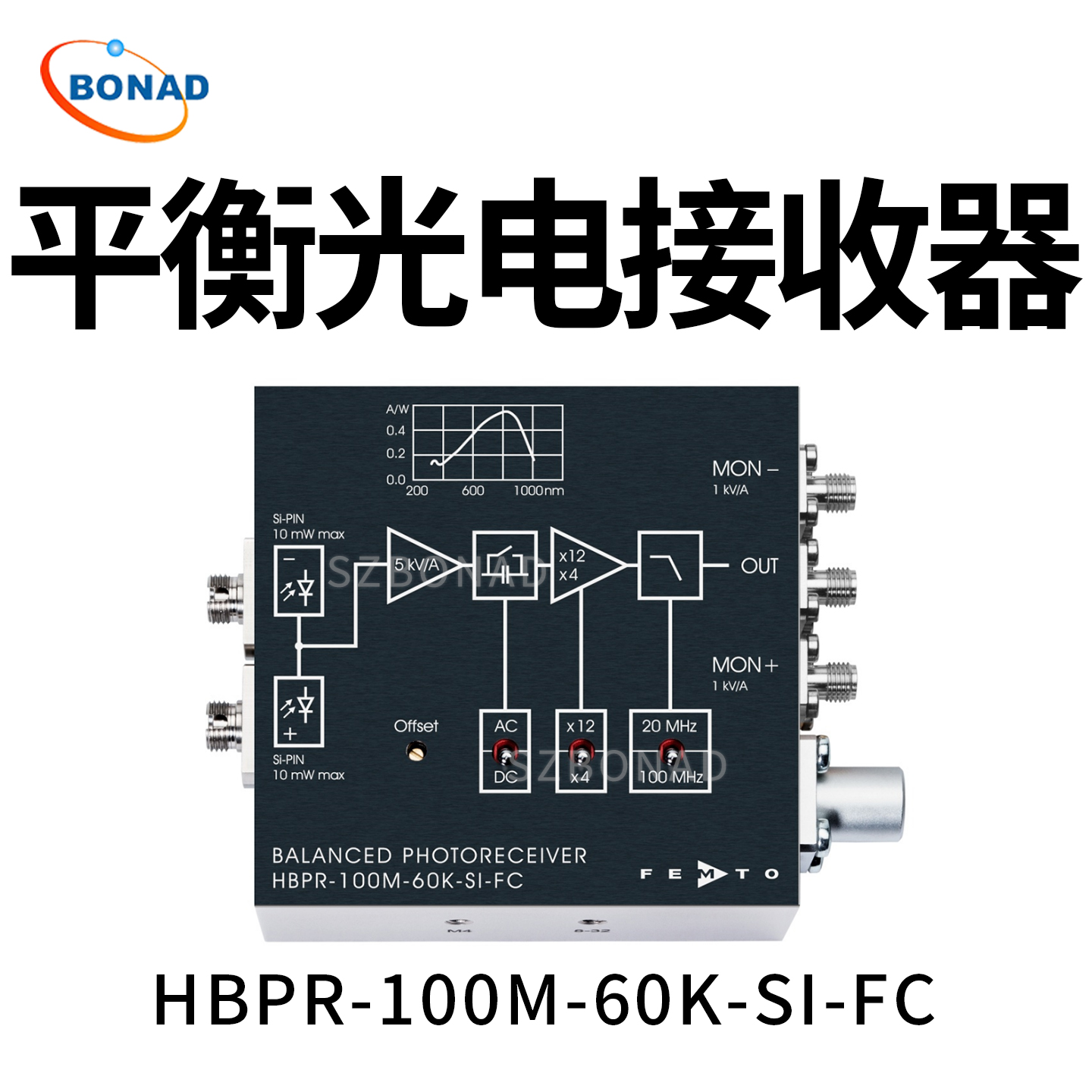 HBPR-100M-60K-SI-FC固定增益100MHz光電接收器德國FEMT