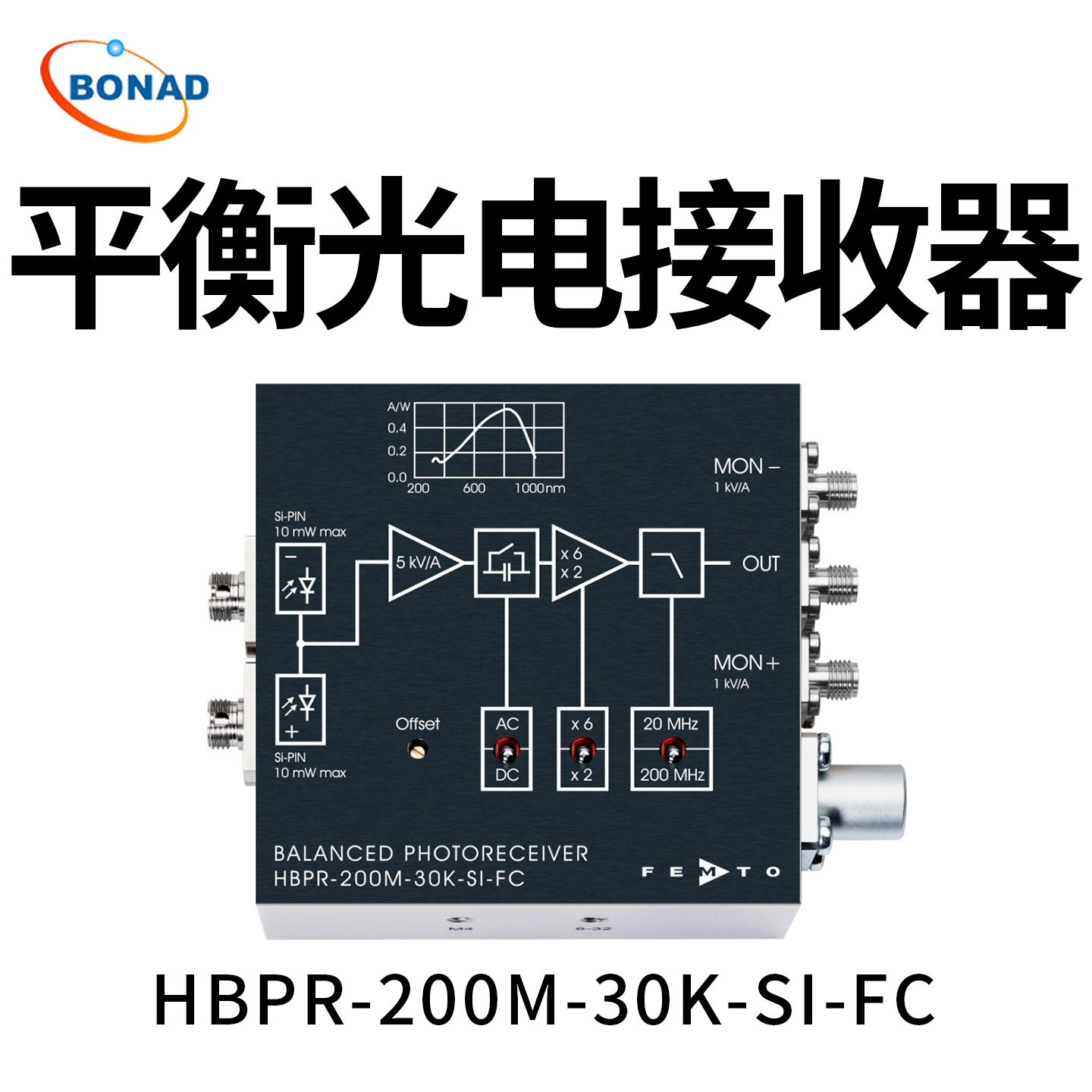 HBPR-200M-30K-SI-FC固定增益200MHz光電接收器德國FEMT